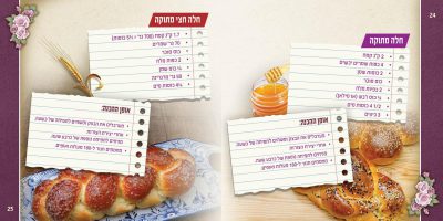 Hafrashas Challah | Out of stock