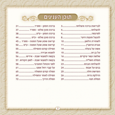 Eishes Chayil – Perfect for Bat Mitzvah or Wedding