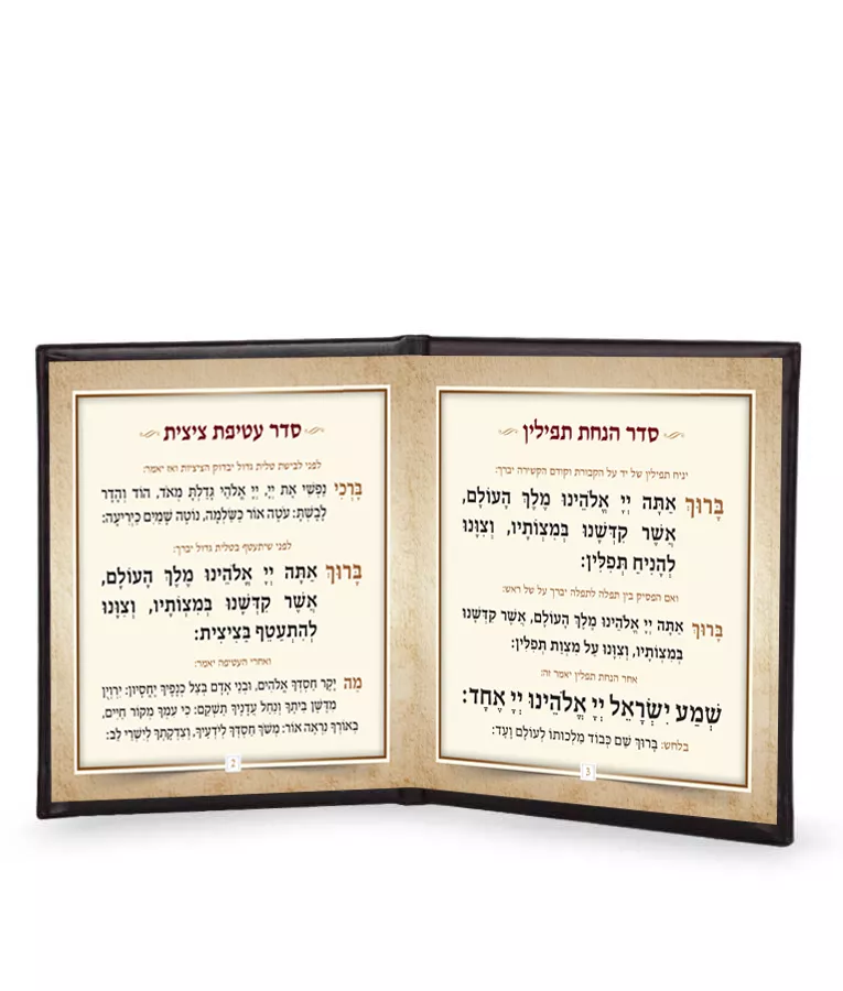 Seder Hanochas Tefillin Opened with mirror - Image 3