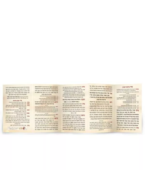 Simanim for Rosh Hashanah with Birkas Hamazon - Image 4